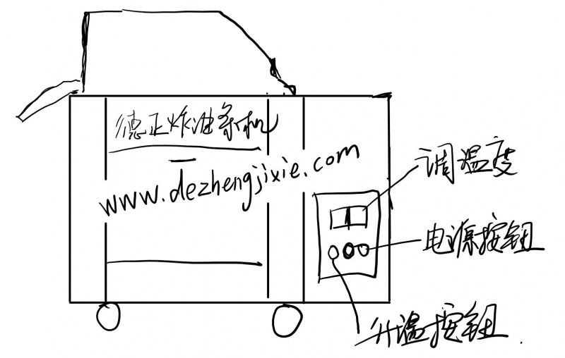 自動(dòng)炸油條機調節