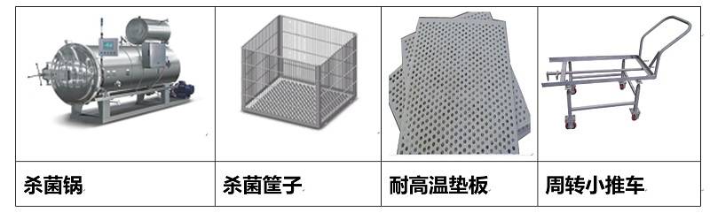 殺菌鍋價(jià)格構成