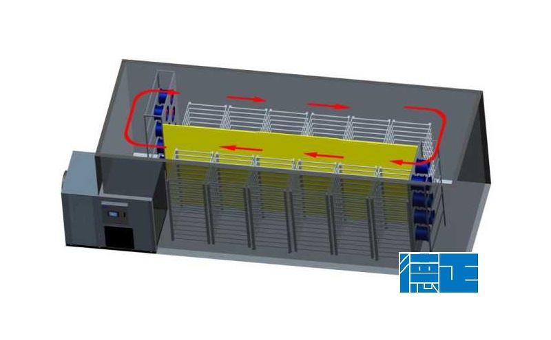 羅漢果空氣能烘干機