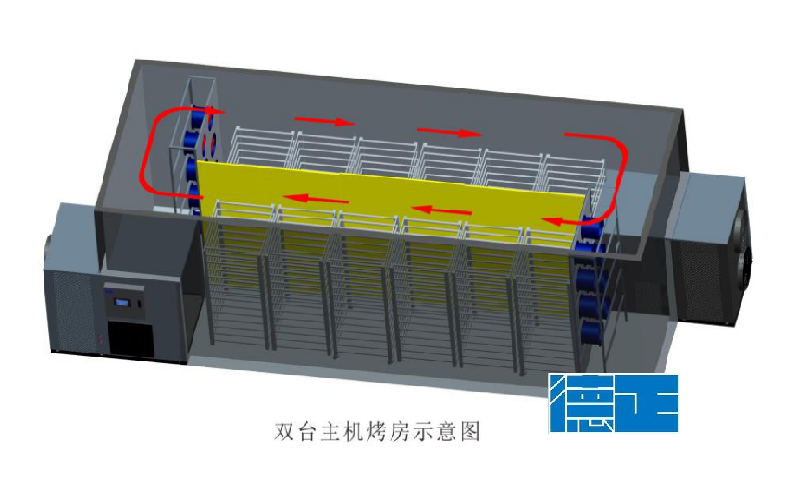 掛面熱泵烘干機