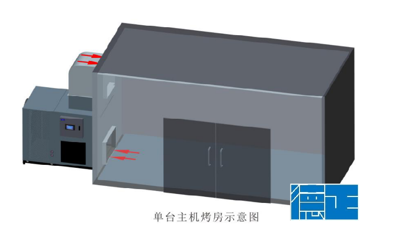 佛香空氣能烘干機