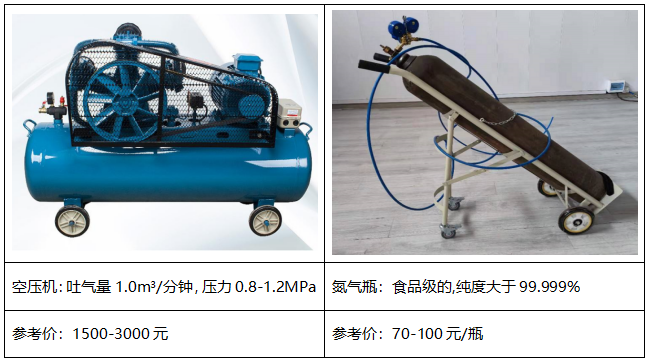 氣調包裝機用戶(hù)自備設備